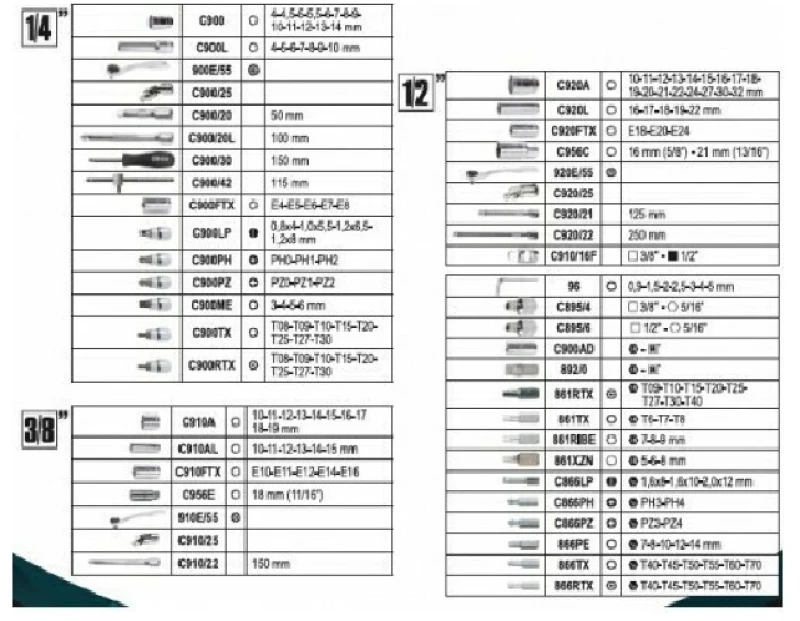 BETA - Easy 903E/C170 Καστάνια με Καρυδάκια 12 14 38 170τμχ 009031170