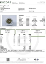 Fast Buds Cherry Cola - 1 seed