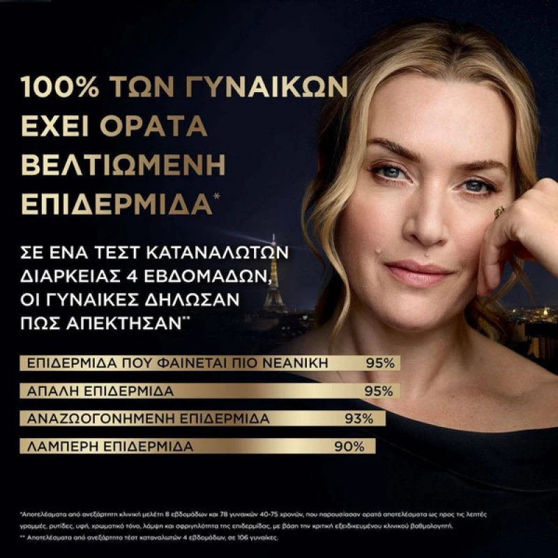 L'Oreal Paris Age Perfect Midnight Ενυδατικό & Αντιγηραντικό Serum Προσώπου 30ml