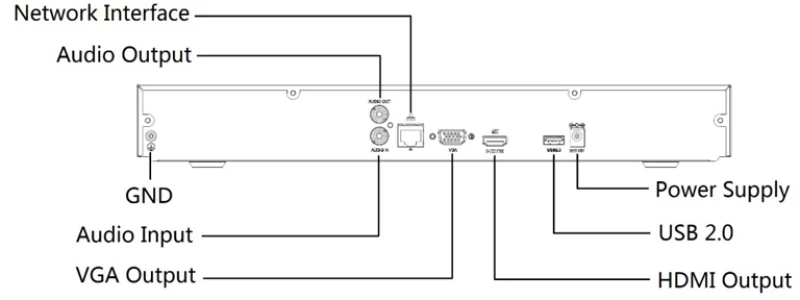 UNIARCH NVR καταγραφικό NVR-216S2  H.265/H.264  8MP  16 κανάλια
