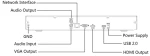 UNIARCH NVR καταγραφικό NVR-216S2  H.265/H.264  8MP  16 κανάλια