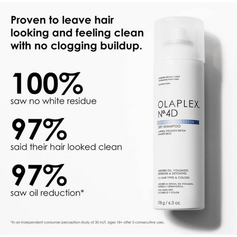 Olaplex No.4 Clean Volume Detox Dry Shampoo Ξηρό Σαμπουάν Όγκου 250ml