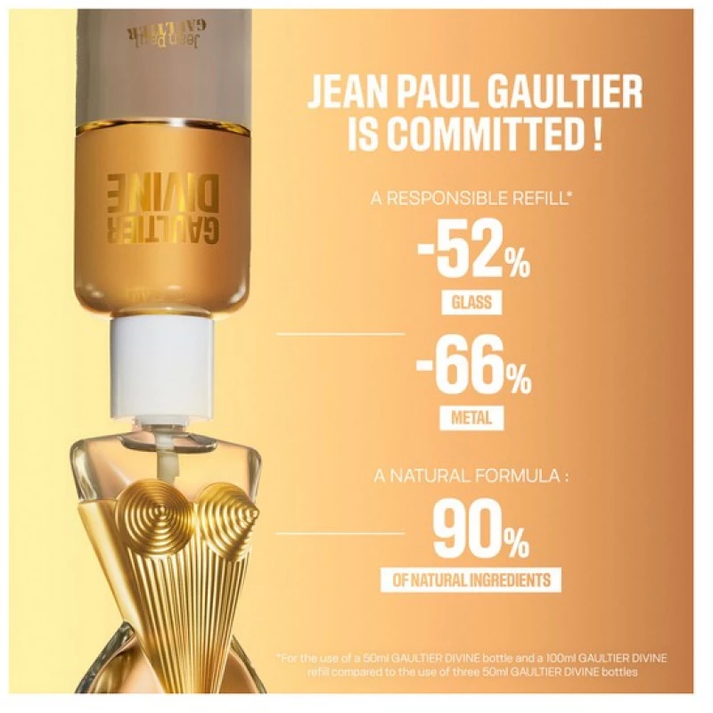Gaultier Divine EDP Refill 200ml