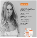 Kerastase Nutritive Θερμοπροστατευτική Λοσιόν για Εύκολο Ξεμπέρδεμα & Styling των Ξηρών Μαλλιών 150ml
