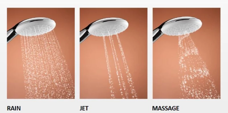 Τηλέφωνο Grohe Tempesta 110 28261003