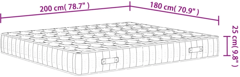 ΣΤΡΩΜΑ ΜΕ POCKET SPRINGS ΜΕΣΑΙΑ ΣΚΛΗΡΟΤΗΤΑ 180 X 200 ΕΚ. 3206417