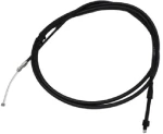 ΝΤΙΖΑ ΓΚΑΖΙΟΥ BEVERLY 250 Ε3