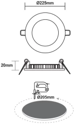 ΛΕΥΚΟ ΣΤΡΟΓΓΥΛΟ LED ΠΑΝΕΛ ΧΩΝΕΥΤΟ 18W 6500K 1800Lm Φ220mm 230V AC Ra80