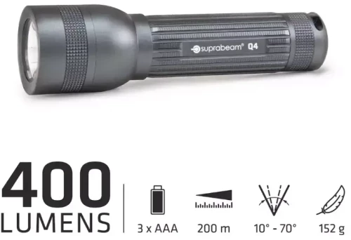 Suprabeam Q4 Φακός