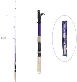 Καλάμι ψαρέματος 2.4m - Fishing rod Z692512