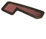 Φίλτρο Αέρος Ελευθέρας Ροής 1τμχ 338x171 K-N 930.33-2855