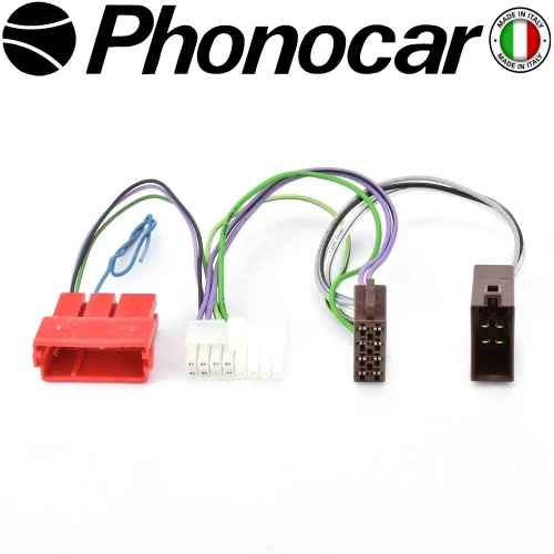 04.190 PHONOCAR 04.190 PHONOCAR