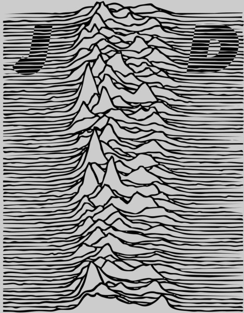 Joy Division w Φούτερ - BLACK
