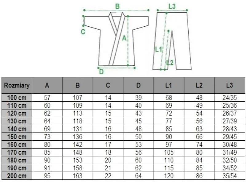 Masters Στολή Καράτε 8oz 170 cm 06167170