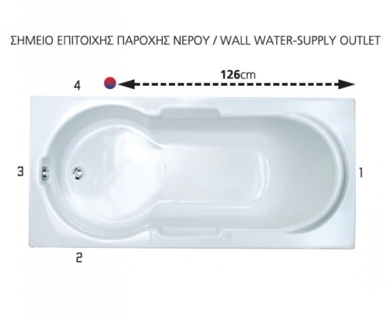 Μπανιέρα Ακρυλική Sanitec Lorena 512 Ορθογώνια (170 x 70 [85] cm)