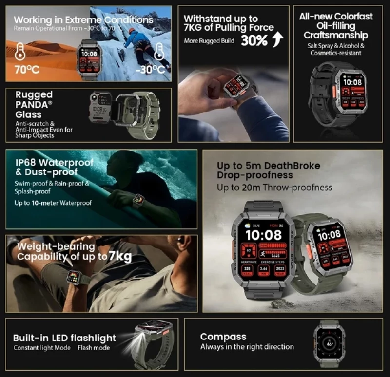 BLACKVIEW BT5.3 SMARTWATCH BLACK