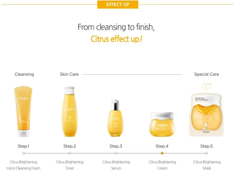 Frudia Citrus Brightening Mask (1τεμ)