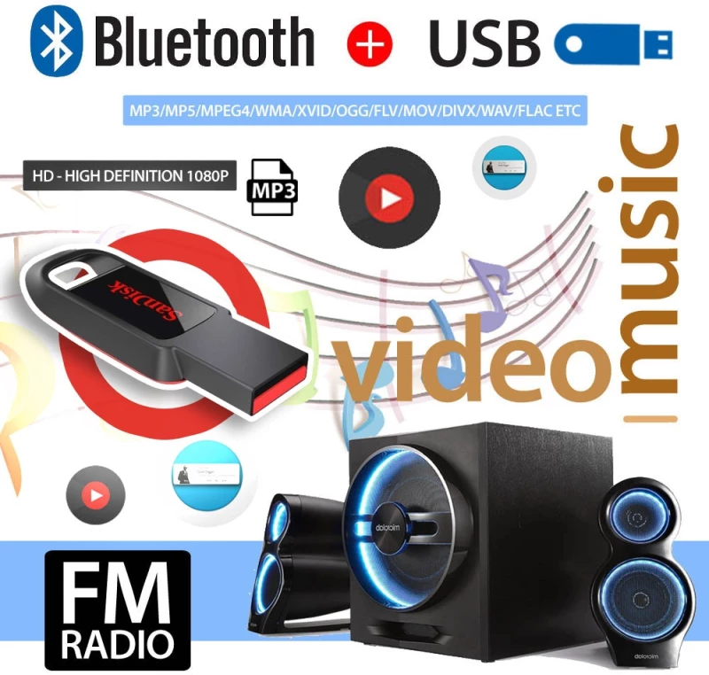 Ηχοσύστημα Αυτοκινήτου (Bluetooth/USB/WiFi/GPS) OEM 3991
