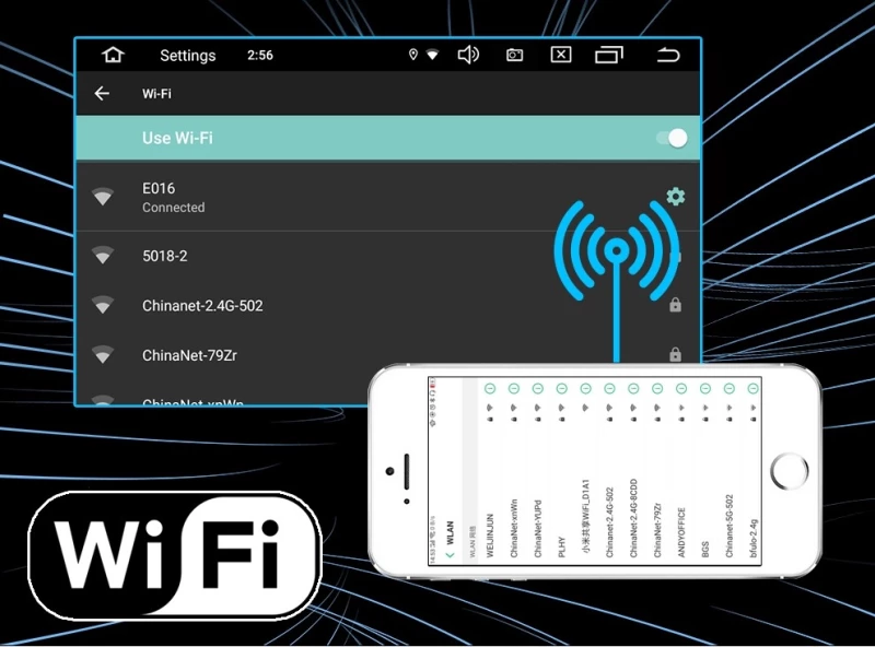Ηχοσύστημα Αυτοκινήτου (Bluetooth/USB/WiFi/GPS) OEM 3991