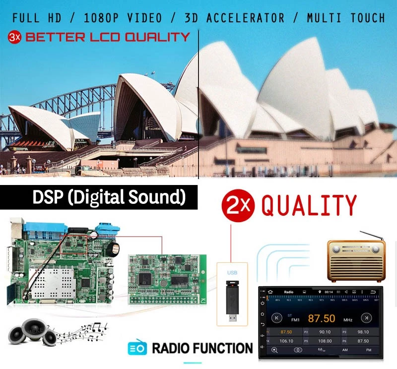 Ηχοσύστημα Αυτοκινήτου (Bluetooth/USB/WiFi/GPS) OEM 3991