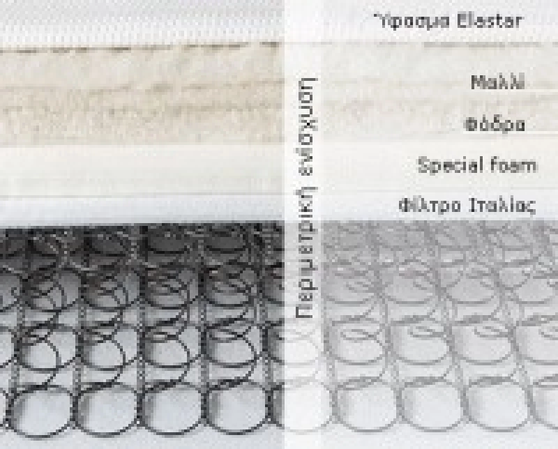 Imperial strom Crystal bonell 120x200