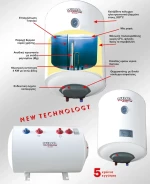 Wilco Titanium Glass Θερμοσίφωνας 100lt Οριζόντιος 4kW