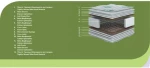 Chic Strom Eco Pure Bio Chic Ορθοπεδικό Στρώμα 100x190x21cm με Ελατήρια