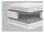 Chic Strom Super Στρώμα 170x200x21cm