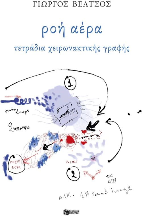 Ροή Αέρα