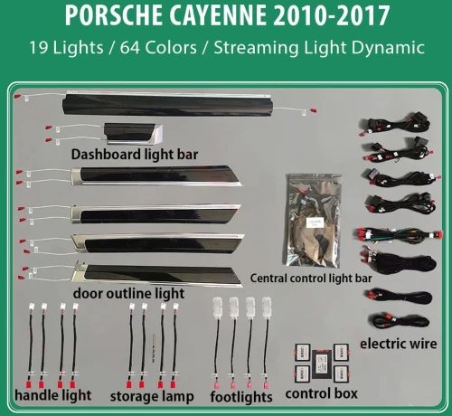 DIQ AMBIENT PORSCHE CAYENNE 19 Lights (Digital iQ Ambient Light for Porsche Cayenne mod.2010-2017, 19 Lights) DIQ_ALPCAYE_10_19L