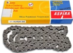 ΚΑΔΕΝΑ ΕΚ/ΦΟΡΟΥ 13-92RH-96 ASPIRA YMH CRYPTONX135/ ZX130/XCITE - (ΙΝΔ)