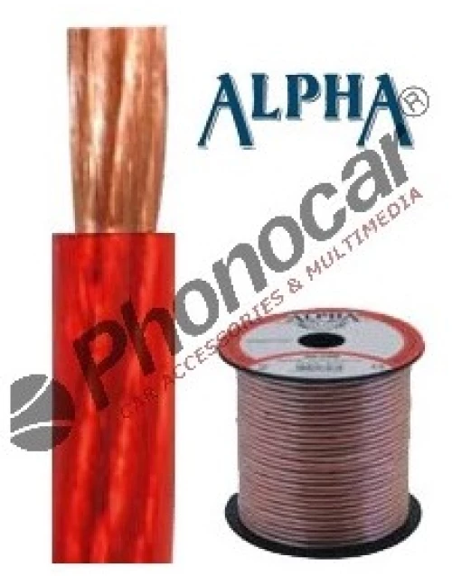 66.289 PHONOCAR 66.289 PHONOCAR