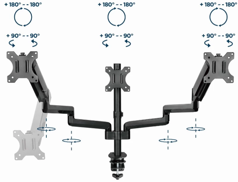 Gembird MA-DA3-01 Desk mounted adjustable mounting arm for 3 monitors (full-motion), 17”-27”, up to 7 kg