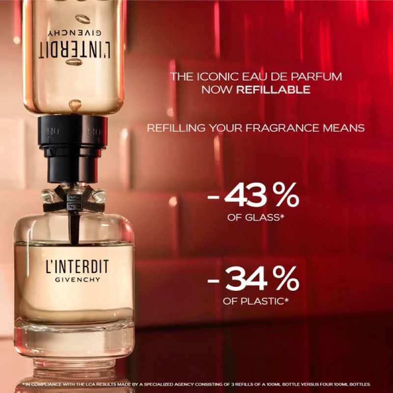 Givenchy L'Interdit EDP 100ml