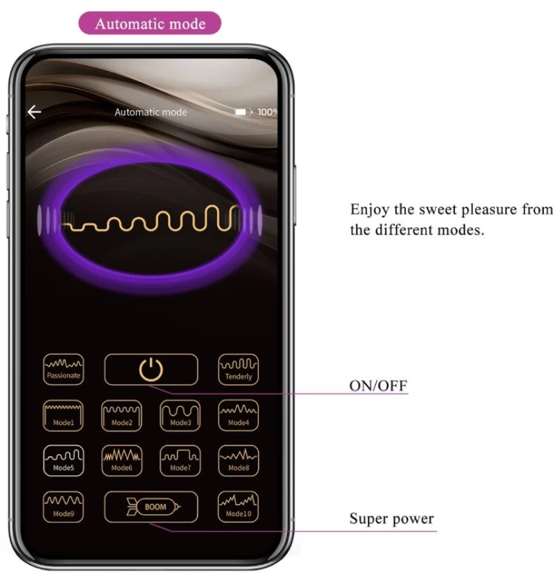 PRETTY LOVE - AUGUST REMOTE GLOBAL DOUBLE PLEASURE VIBRATOR