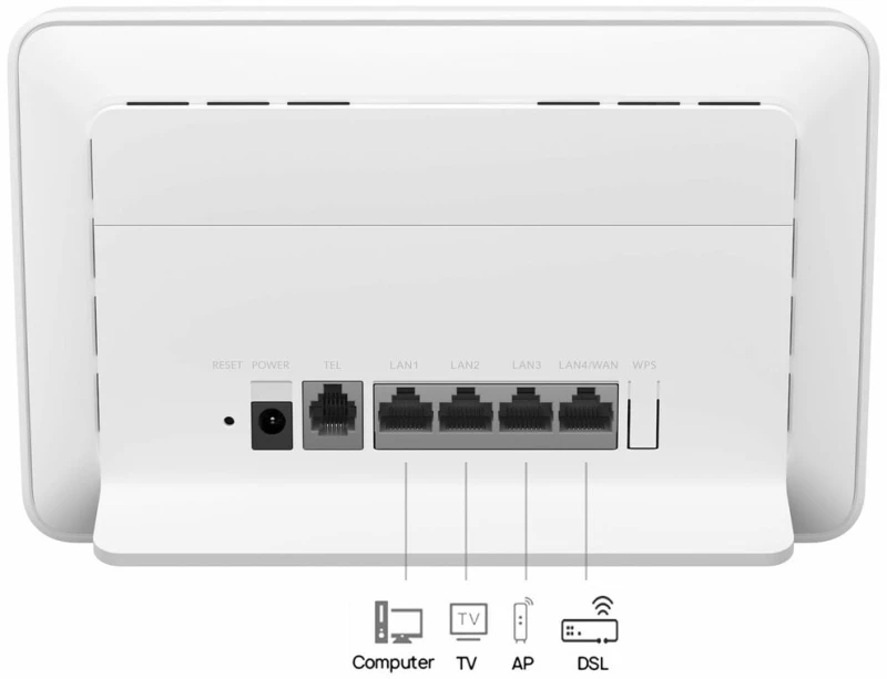 Router Huawei B636-336