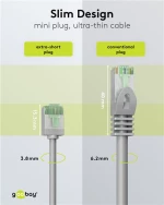GOOBAY καλώδιο δικτύου 74348, CAT 8.1 U/FTP, slim, copper, 40Gbps, 3m, γκρι