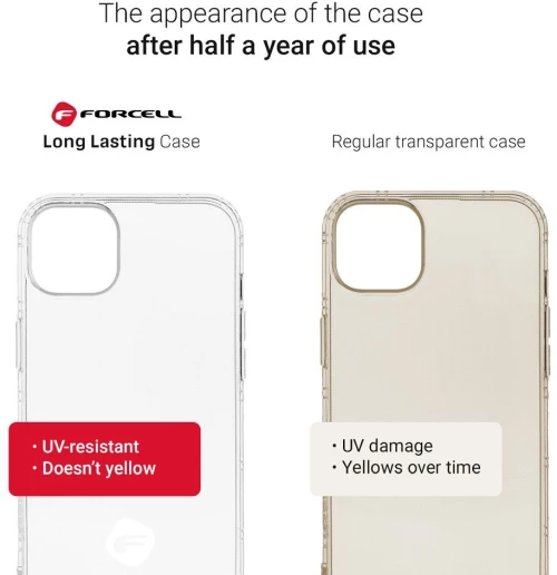 FORCELL F-PROTECT Long Lasting thin case for IPHONE 14 Pro transparent