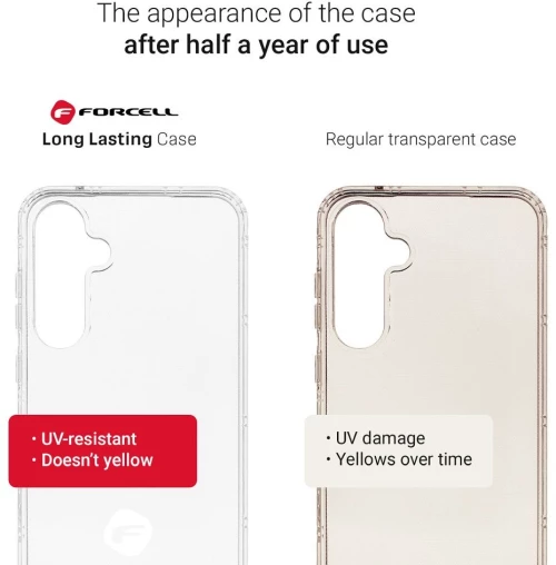 FORCELL F-PROTECT Long Lasting thin case for SAMSUNG A35 transparent