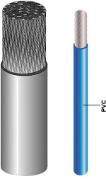 Εύκαμπτο καλώδιο PVC επικασσιτερωμένο - 2x2.5mm²