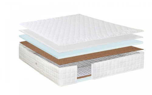 ΣΤΡΩΜΑ ΣΚΛΗΡΟ ΜΟΝΟ 150*200 RELAX STROM DOMI HYPERSOFT