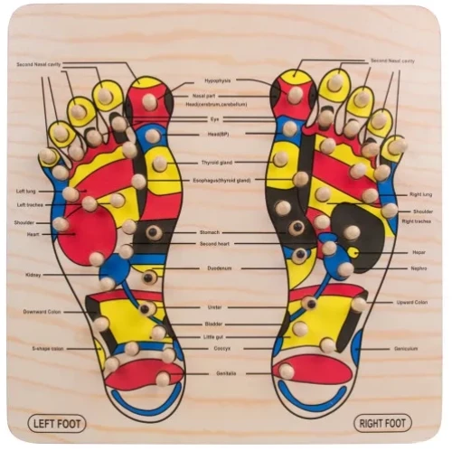 Μασάζ/Βελονισμός Ποδιών inSPORTline Ashiqua