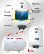 Ηλεκτρικός θερμοσίφωνας WILCO titanium glass 10 lt 2kW Καθετος