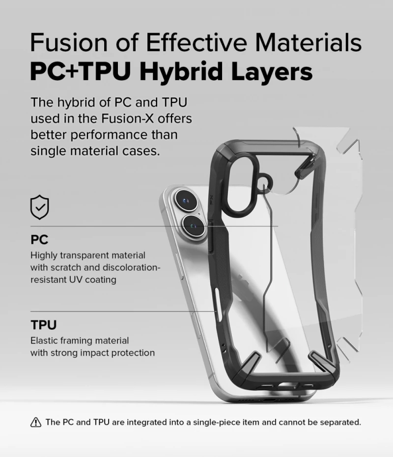 Θήκη Apple iPhone 16 - Ringke Fusion X Σκληρή - Black (8800274960473)