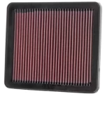 Φίλτρο Αέρος Ελευθέρας Ροής 1τμχ 244x203 K-N 930.33-2802