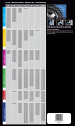 Αντιολισθητική χιονοκουβέρτα ISSE 66 Tribologic Tribologic isse66
