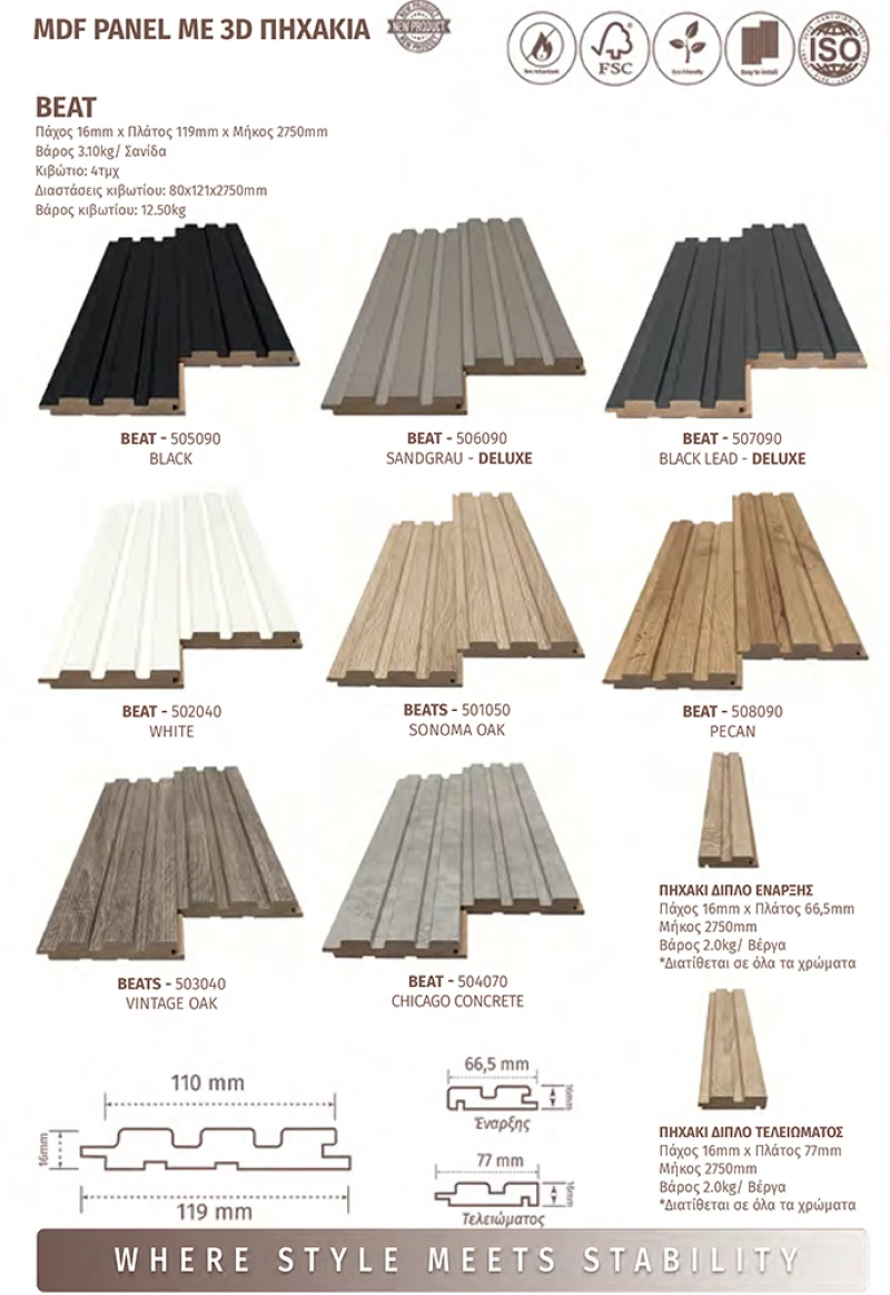MDF PANEL ΜΕ 3D ΠΗΧΑΚΙΑ 505090 BEAT ST 16/119/2750mm BLACK New Plan
