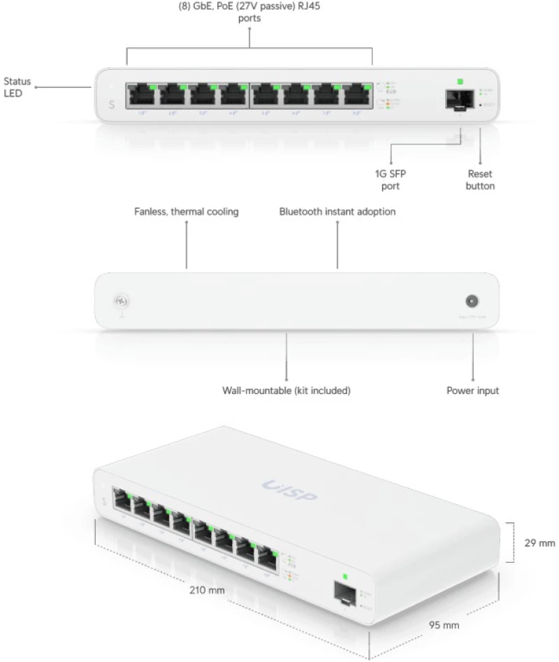 Ubiquiti UISP-S, UISP Switch