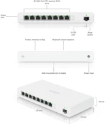 Ubiquiti UISP-S, UISP Switch