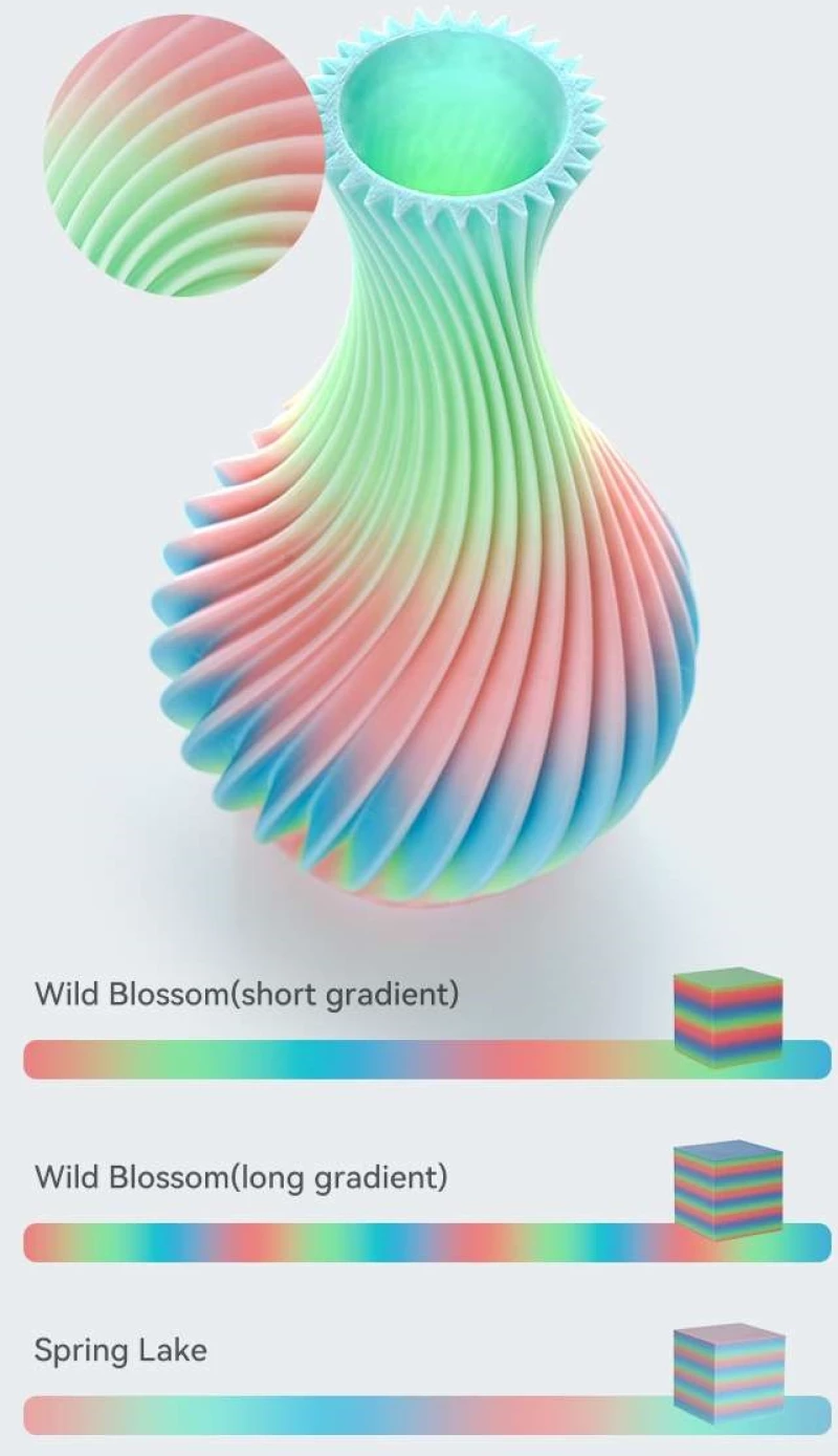 Creality Hyper PLA  Rainbow Wild Blossom Short Grad.- Fast Printing Filament with CFS tag 1kg 1.75
